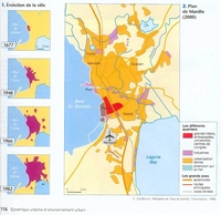 Map the evolution of the city of Manila from the year 1677