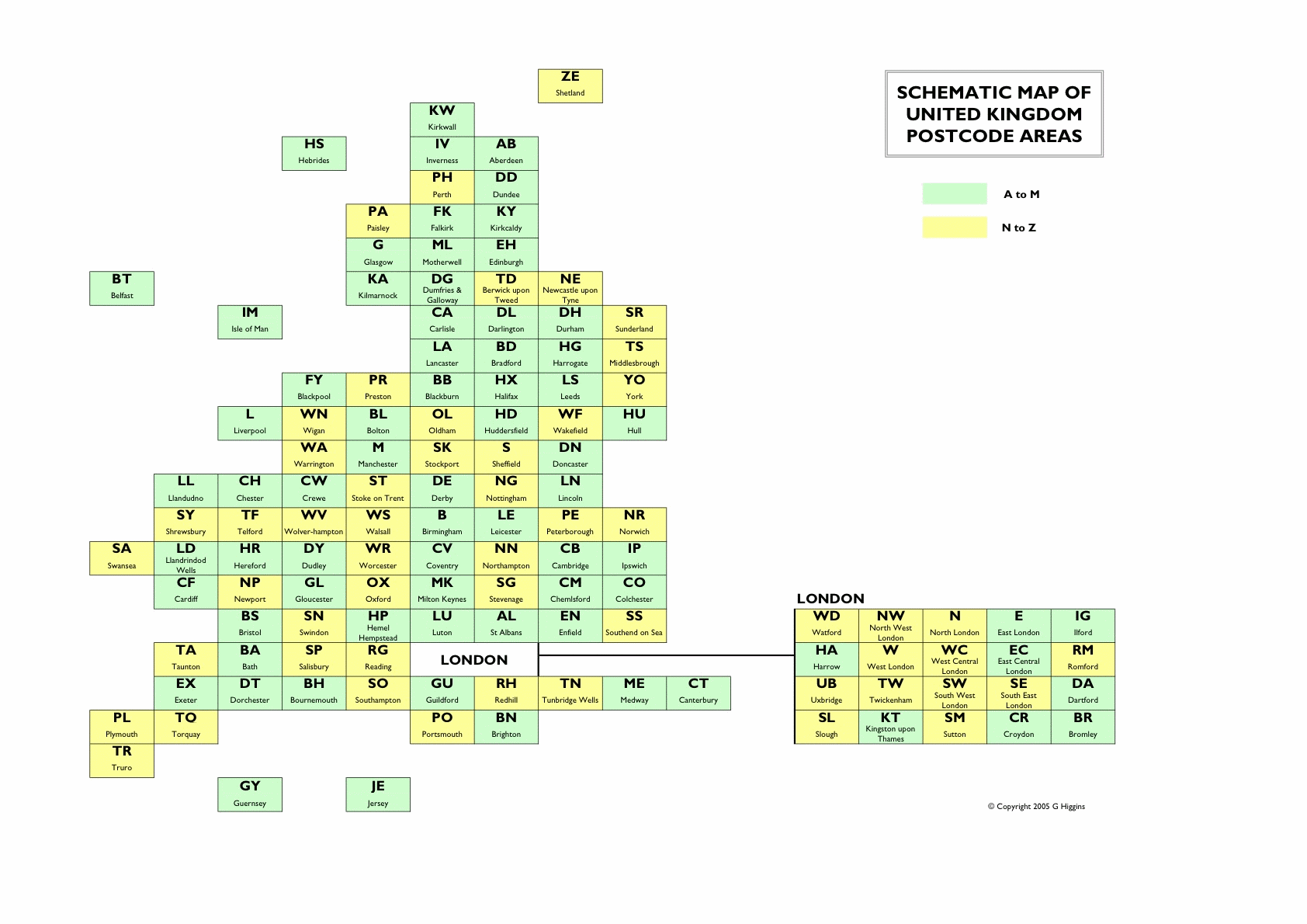 Carte schématique du Royaume-Uni avec les codes postaux.