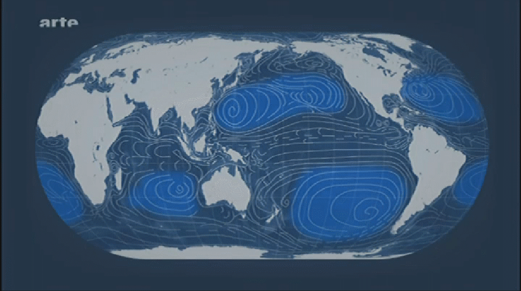 Natural oceanic gyre.