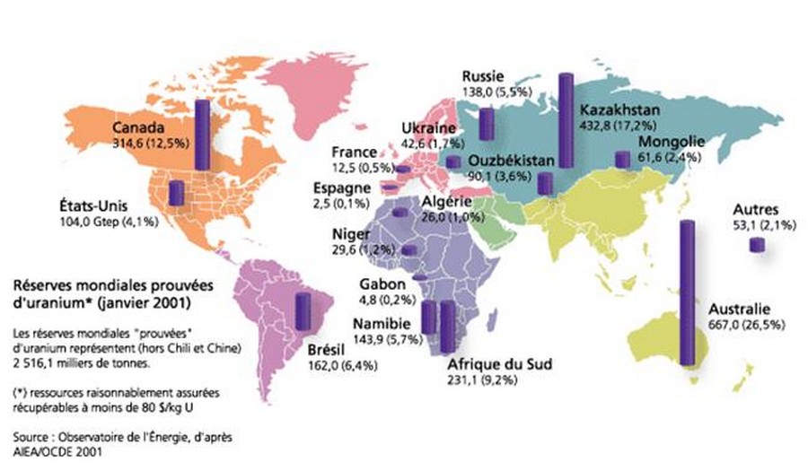 global perspectives on us